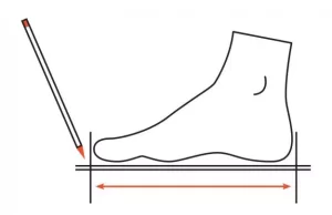 Sådan måles en fod